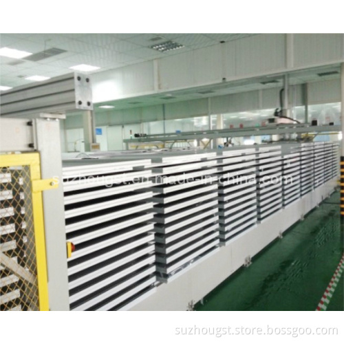 Automatic Solar Panel Module Curing Line